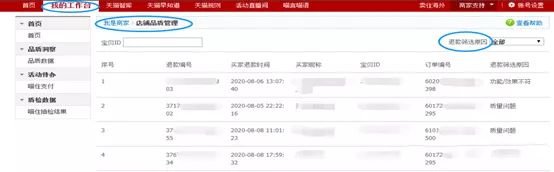 什么是天猫抽检？天猫抽检的标准是什么？