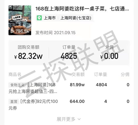 抖音探店达人的 7 种变现路径