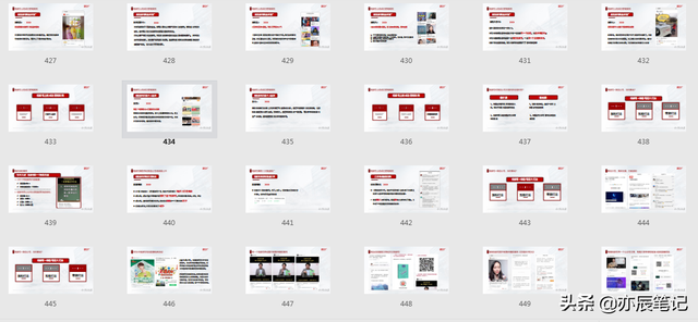 视频号运营实战宝典｜点亮视频号，451页分享