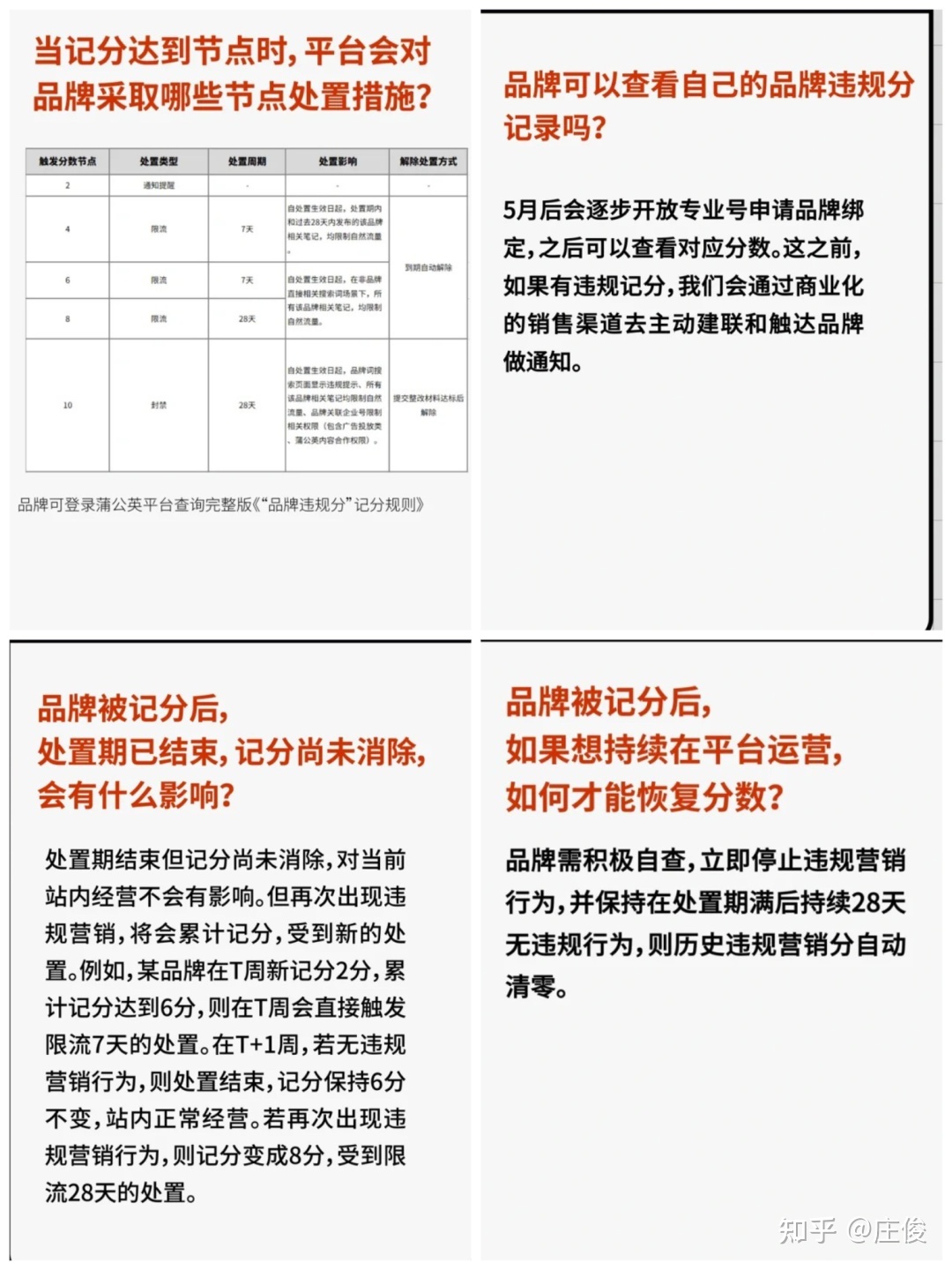 小红书品牌扣分已上线，然后呢？