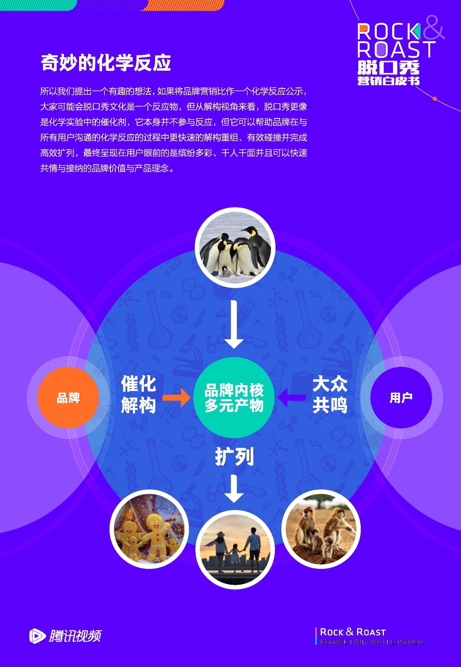 2022脱口秀营销白皮书-腾讯视频