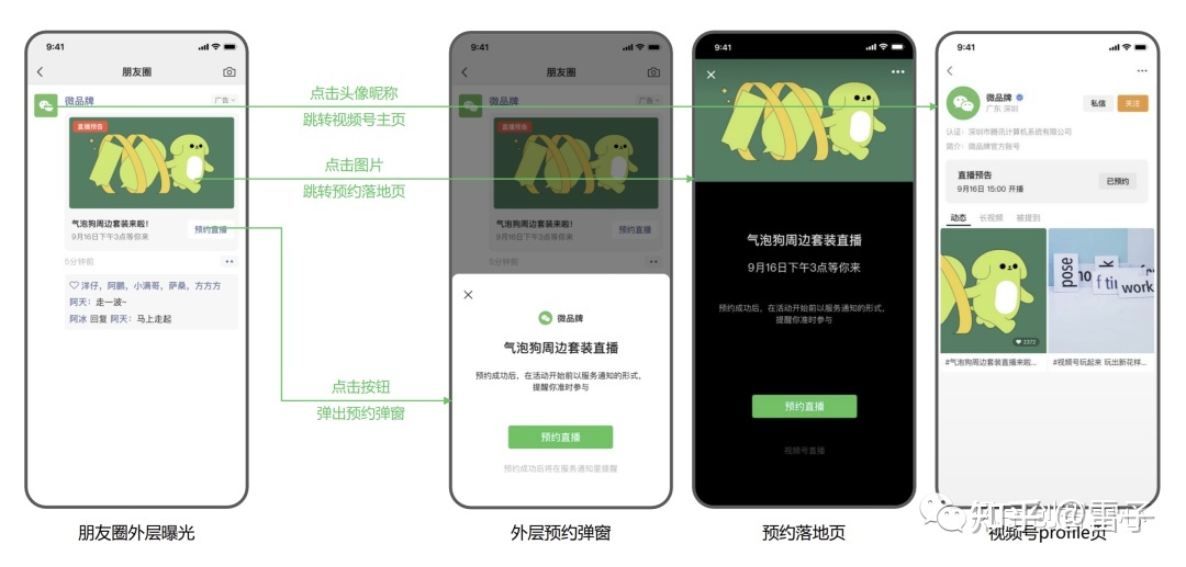 公众号与视频号双加持，新增推广链路助力品牌营销