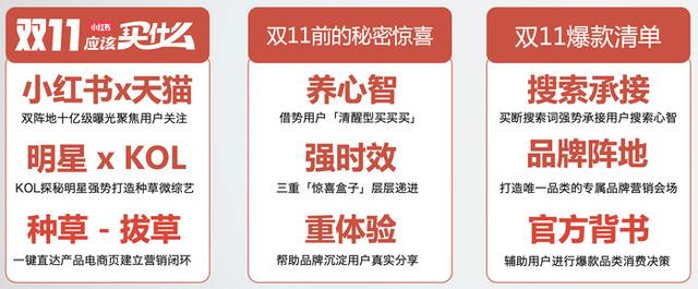 小红书灵感营销最强攻略来了！助力好产品赢战双11