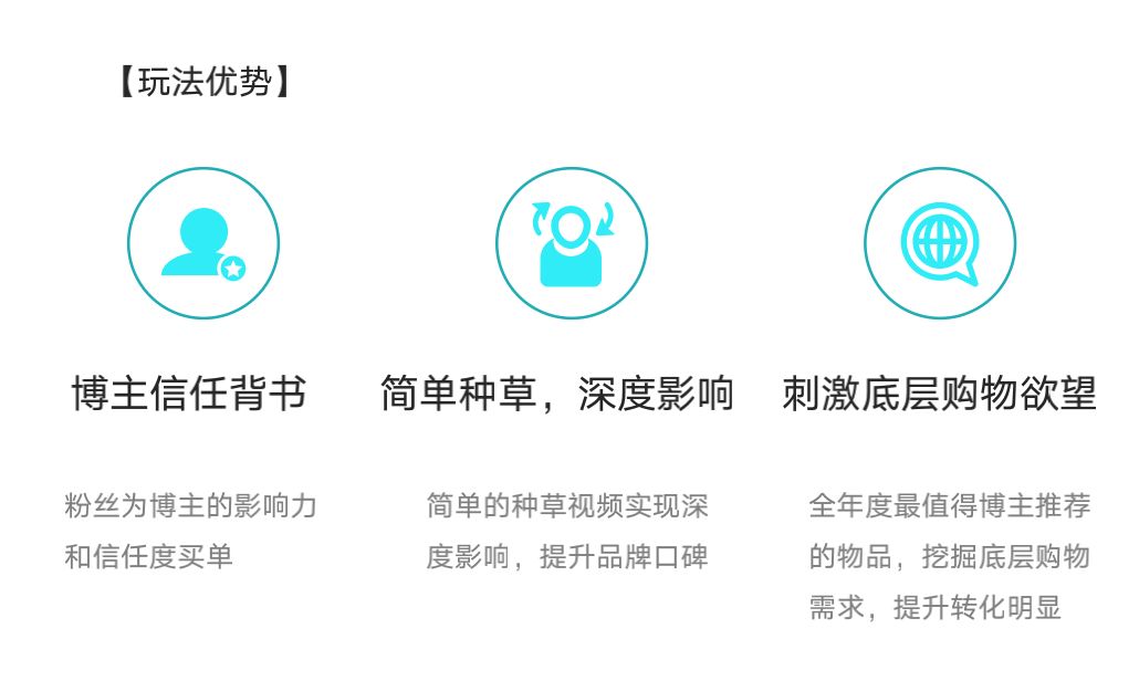 小红书运营全攻略（关于养号、限流违规、快速涨粉、爆文 … …