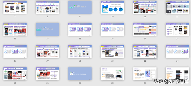 视频号商业玩法及运营全指南！34页核心干货