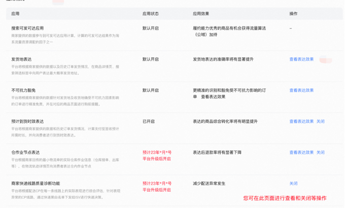 天猫发布新增《天猫物流信息管理规范》