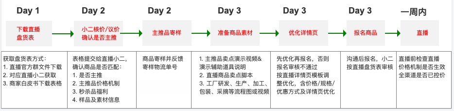 淘特直播招商活动开始，来看详情
