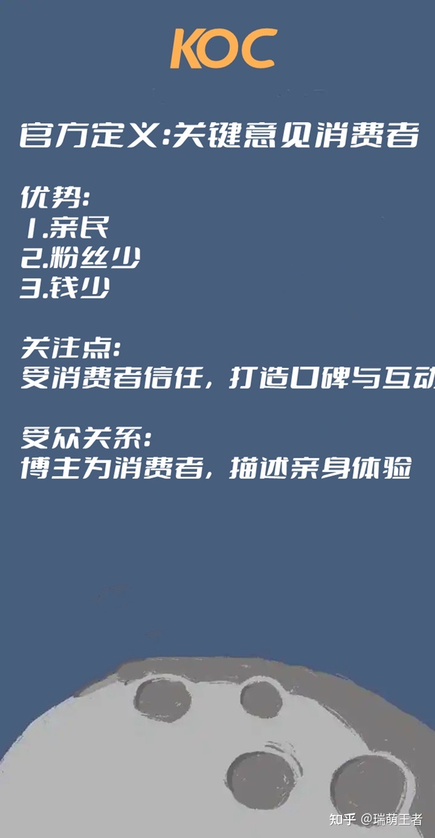 品牌推广中的KOL和KOC是什么？