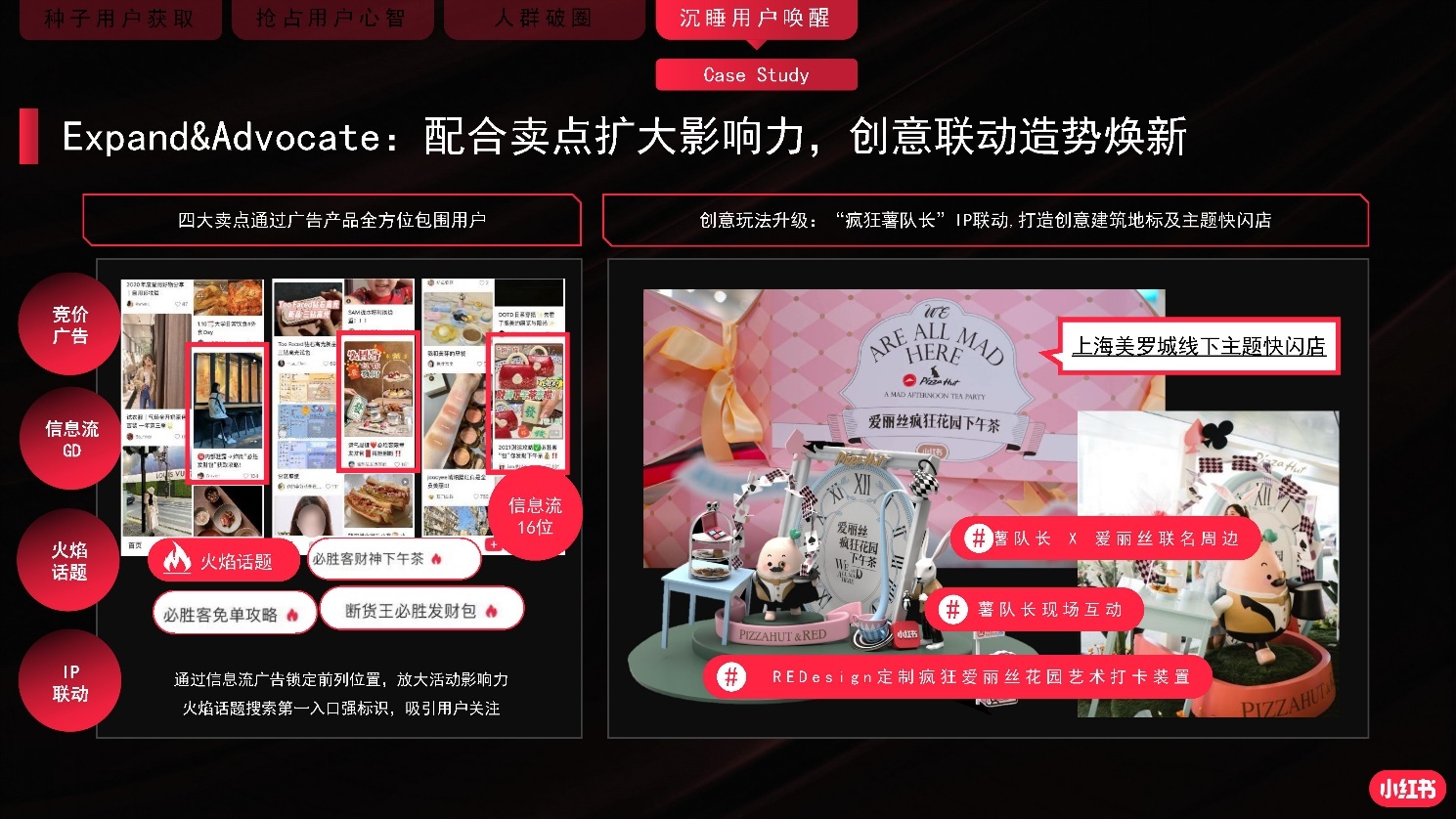 2022小红书商业化品牌营销手册|附小红书全套攻略