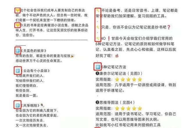 快看,专业运营人是这样做小红书的! 快看,专业运营人是这样做小红书的!