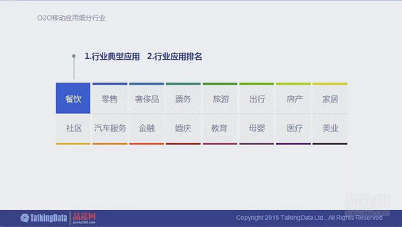 干货！90页PPT透析2014年O2O移动应用行业