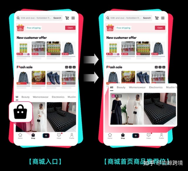 “顶流”TikTok在东南亚上线“商城”，解锁货架电商模式