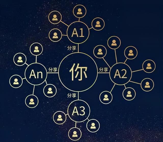 亲身试水视频号付费流量，手把手教你如何推广视频号