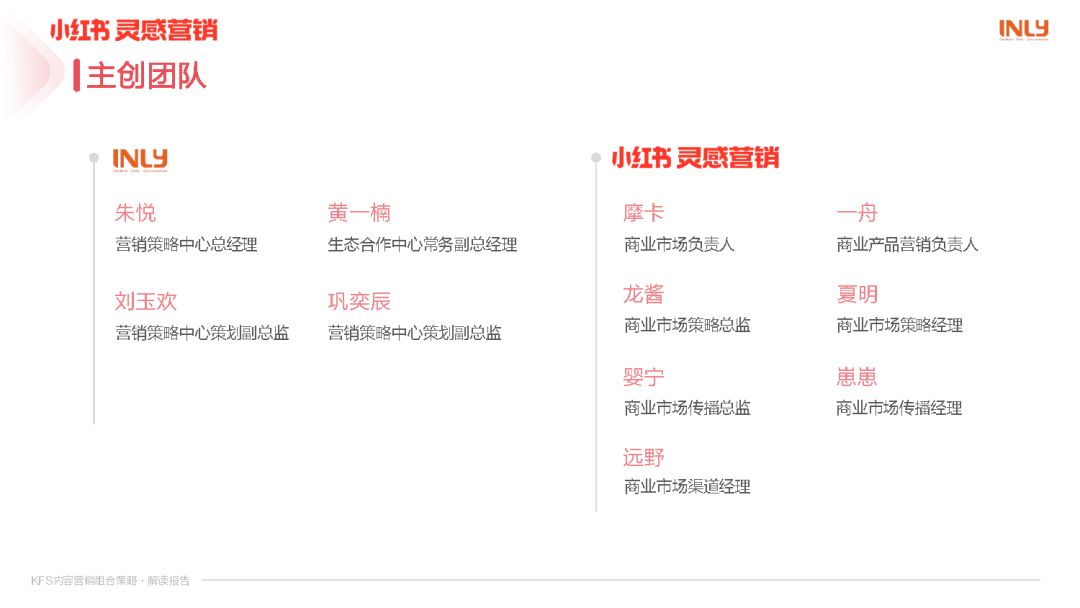 小红书KFS内容营销组合策略解读报告