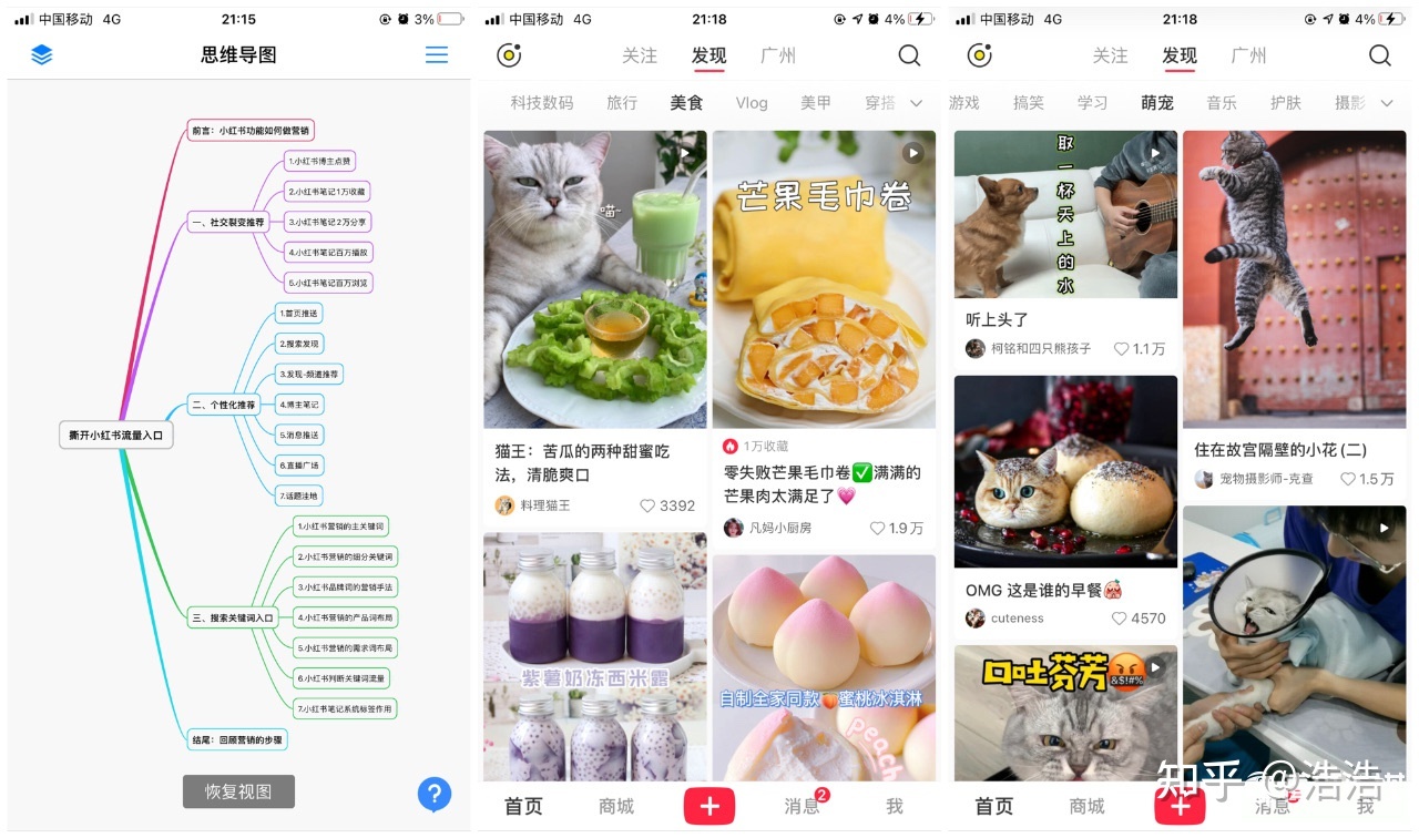 小红书运营15个入口流量