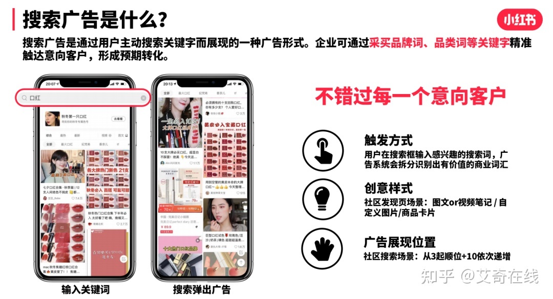 小红书广告怎么投？全方位解读