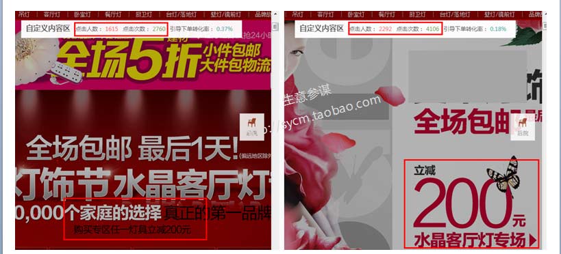 生意参谋装修分析怎么用? 生意参谋装修分析怎么用?