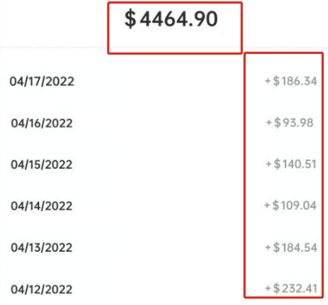 2023挣钱最快的牛逼副业-tiktok，1条15秒短视频收益10W …