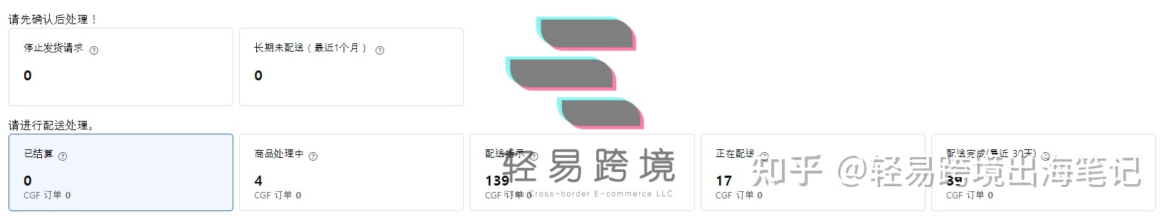 TikTok国际版如何快速涨粉？新手小白只需做好这五招