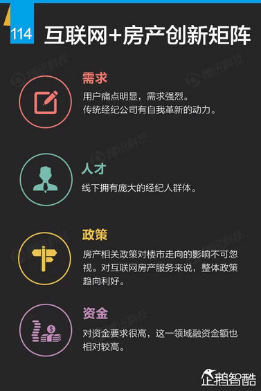 互联网+深度报告：解读九大行业“新红利”