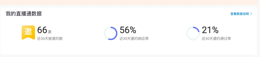淘宝直播通如何设置佣金信息？商家直播通操作说明