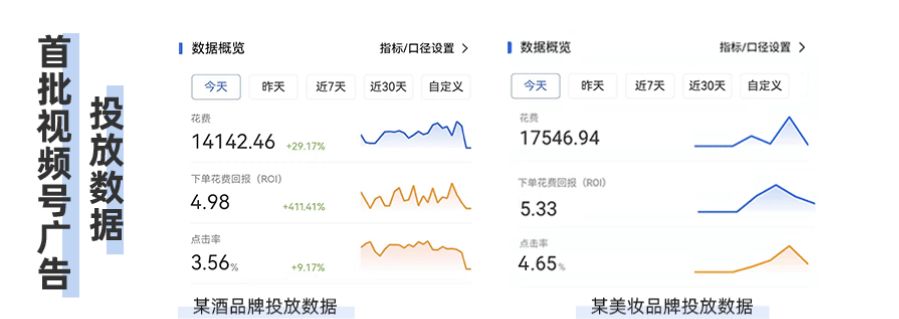视频号亿级流量金库开放,和卓尔数科一同掘金营销红利期! … 视频号亿级流量金库开放,和卓尔数科一同掘金营销红利期! …