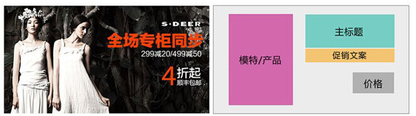 淘宝店铺装修：淘宝海报怎么设计?
