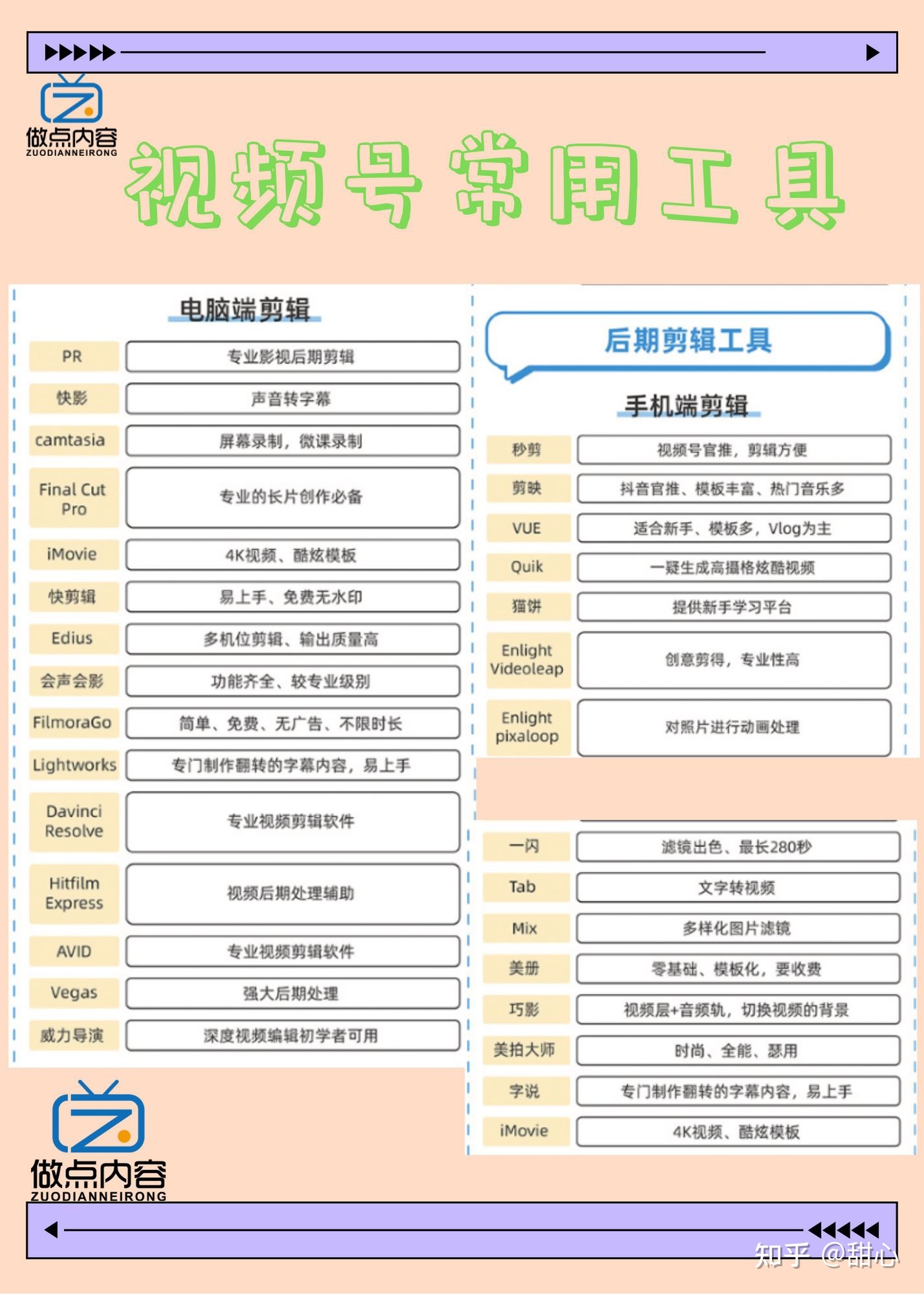 让你三分钟学会视频号运营技巧!