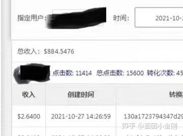纯新人做tiktok，两个月纯赚10万！推荐一个无脑赚钱副业项目 …