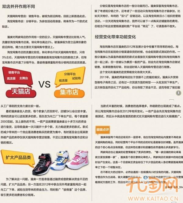 如何同时运营好天猫店和集市店