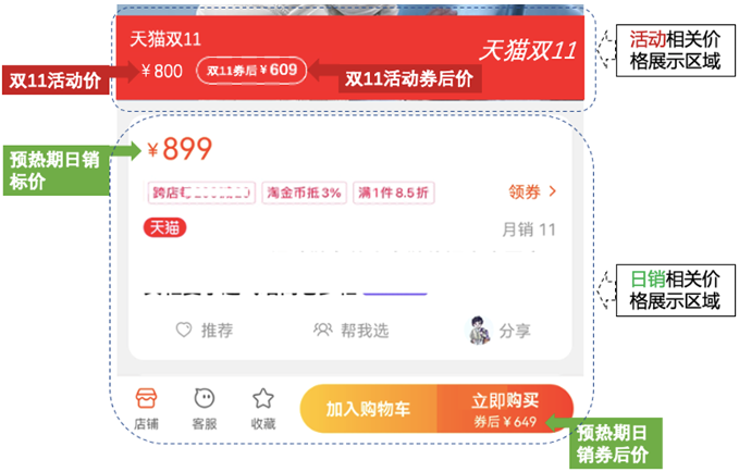 2022年天猫双十一价格规则FAQ