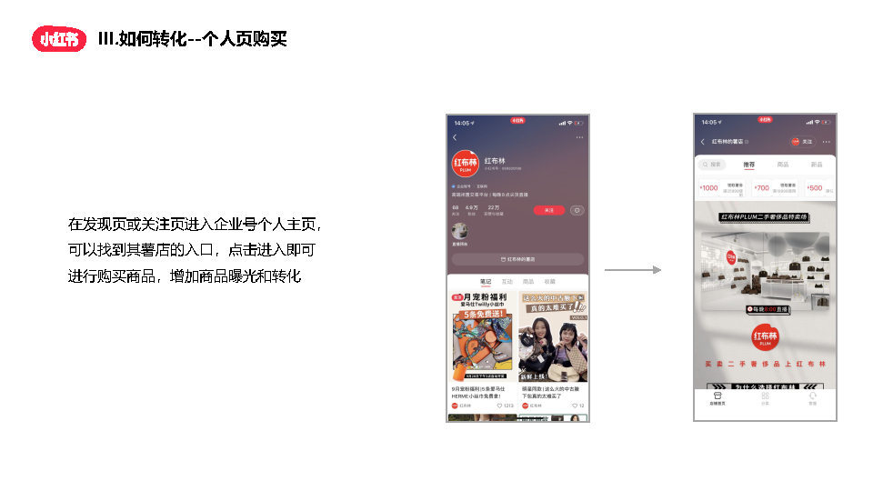 2022小红书企业号从0-1运营方案（附下载）