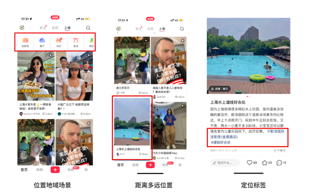 纯新手商家，如何快速玩转小红书？