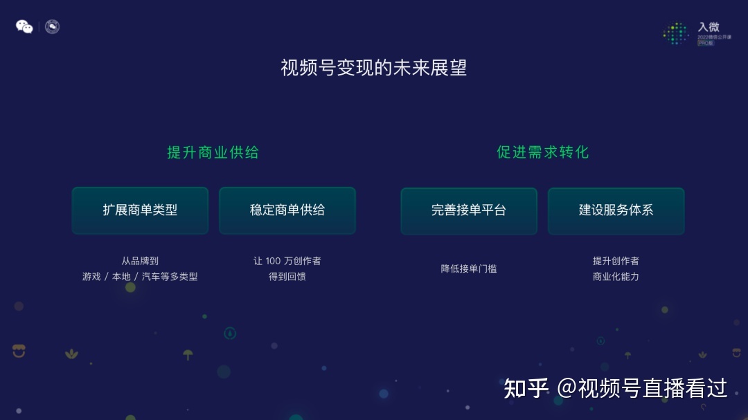 怎么打造一个播放量高的视频号,怎么运营? 怎么打造一个播放量高的视频号,怎么运营?
