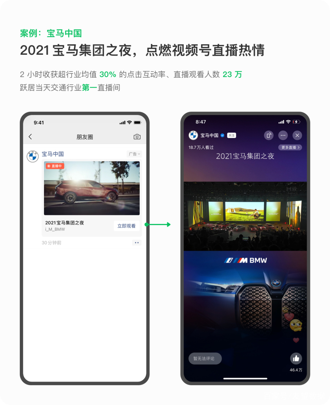 微信广告+视频号，营销能力全面盘点，视频号是否能做新突破 … …