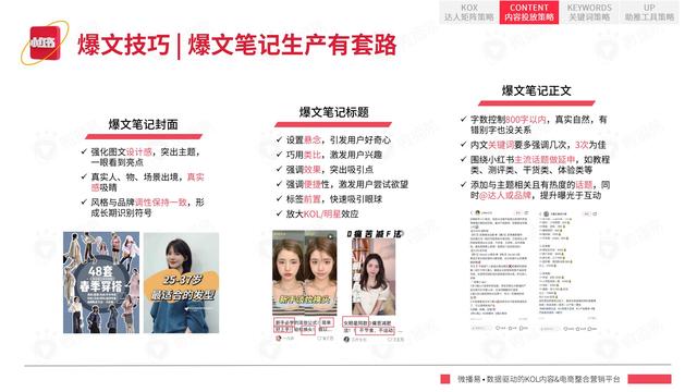 2022年小红书平台营销投放趋势报告，微播易，完整版91页