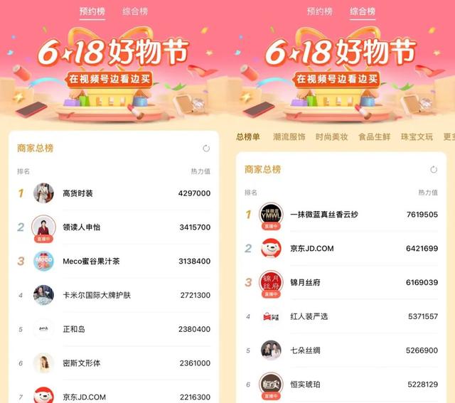 视频号618：不再躺平，奇袭抖快