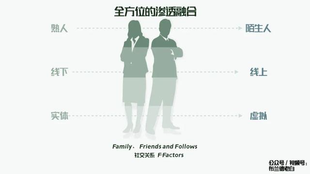 万字梳理品牌小红书种草割草指南