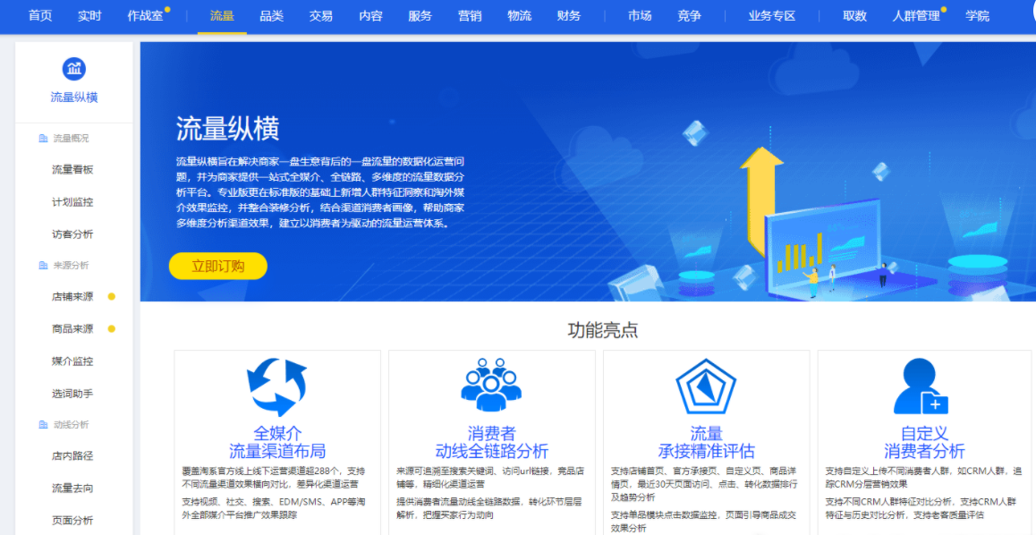 怎样利用生意参谋进行选词？生意参谋都有哪些选词功能？