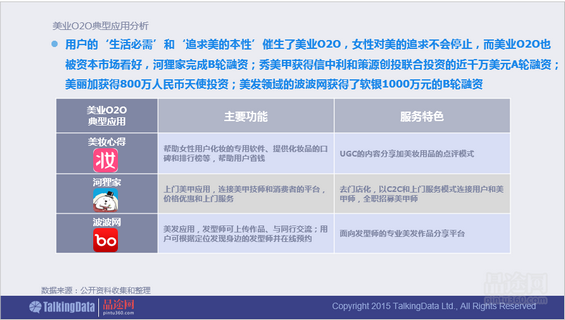 干货！90页PPT透析2014年O2O移动应用行业