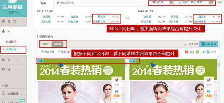 生意参谋装修分析怎么用? 生意参谋装修分析怎么用?
