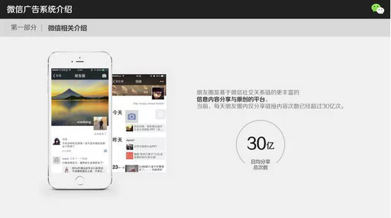 你知道微信是怎么卖公众号与朋友圈广告吗？
