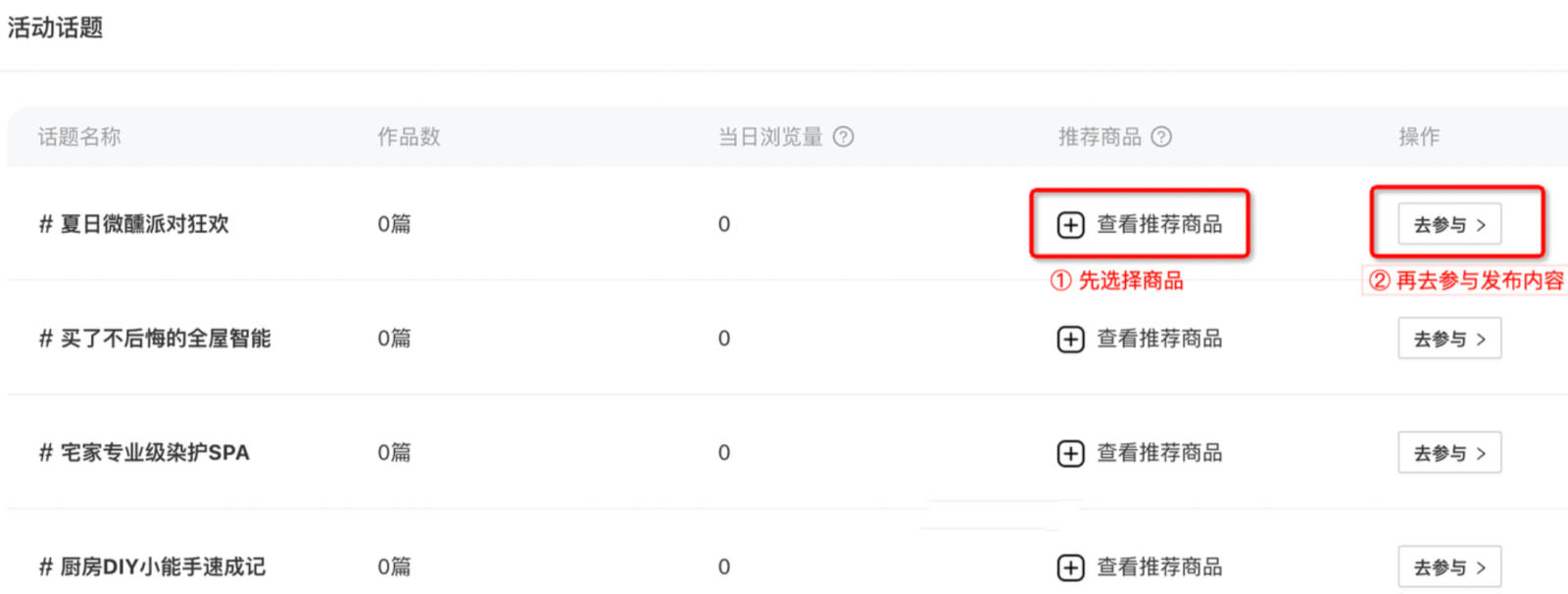 2022年双12淘宝逛逛招稿活动-行业商家创作指引介绍