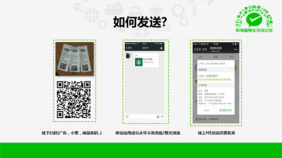 最强干货！89页PPT解密微信O2O行业