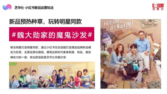 2022芝华仕小红书年度裂变营销方案，完整版64页，文末附下载