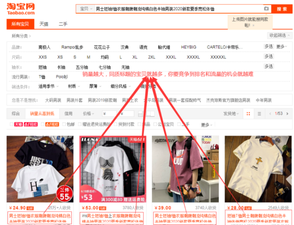 怎样打造流量最大化的宝贝标题？宝贝标题怎样优化才能提升流量？