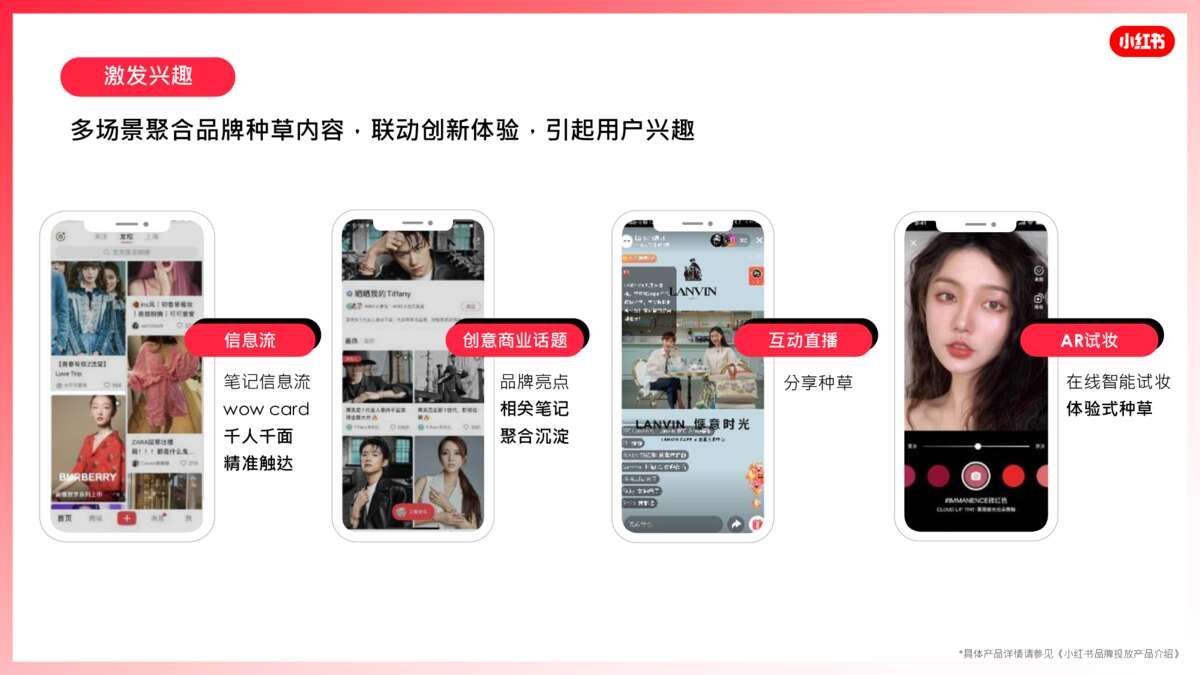 2022小红书营销资源手册【通案】 2022小红书营销资源手册【通案】