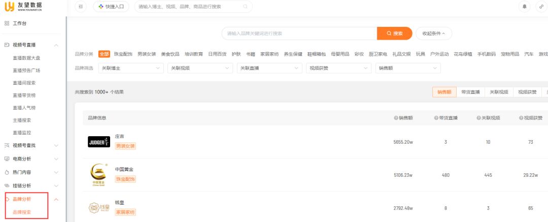 视频号直播间如何更快起量?
