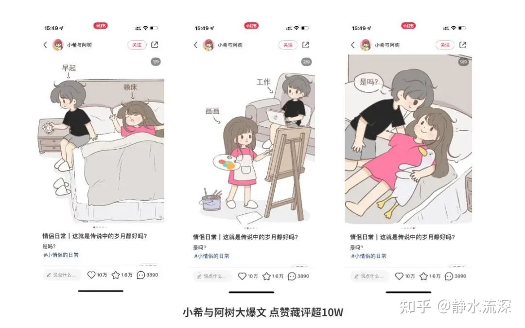 突破小红书涨粉瓶颈，新密码竟然是它！！水平营销新方法 … …