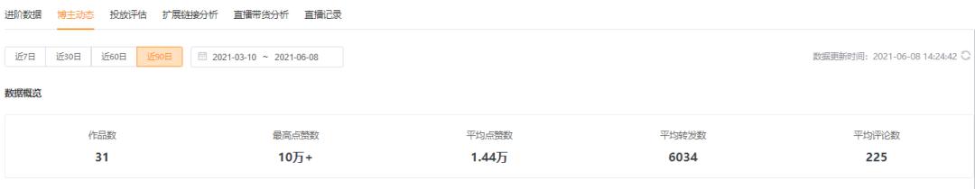 频出爆款、变现百万，母婴育儿行业如何玩转视频号？
